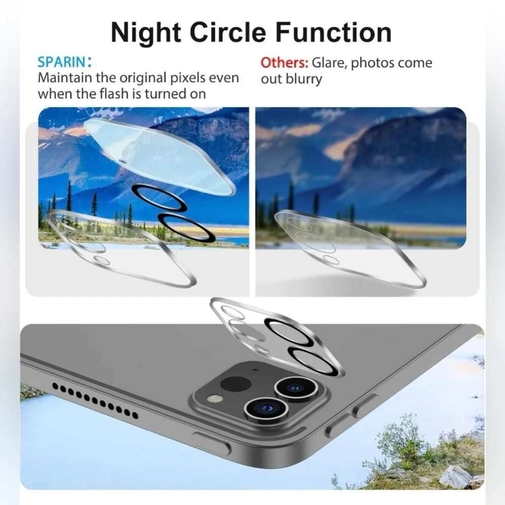 Sparin 2 pack screen protectors 12.9 iPad..waterproof..(NWT) bubble free